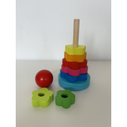Drewniana piramida, sorter